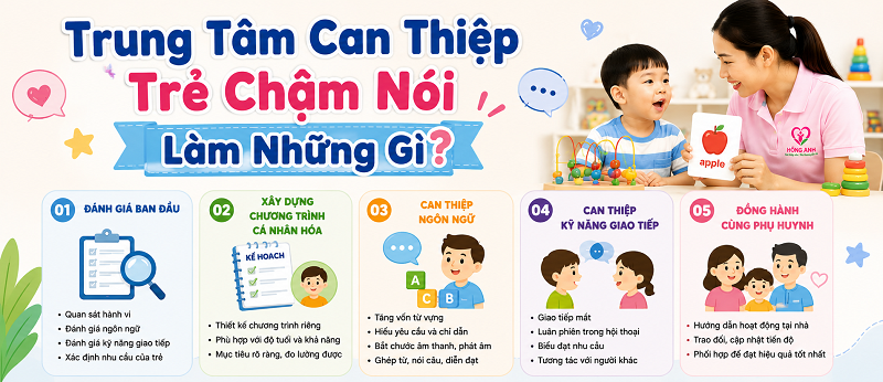 trung-tam-can-thiep-cham-noi-lam-gi